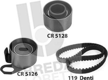 Breda Lorett KCD0710 - Kit cinghie dentate www.autoricambit.com