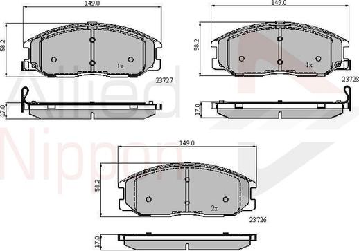 Comline ADB3902 - Kit pastiglie freno, Freno a disco www.autoricambit.com