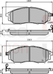 Comline ADB31524 - Kit pastiglie freno, Freno a disco www.autoricambit.com