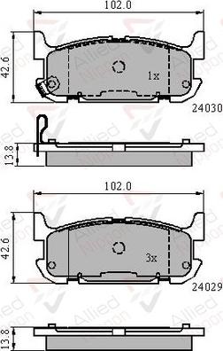 Comline ADB31521 - Kit pastiglie freno, Freno a disco www.autoricambit.com