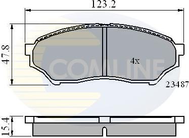 Comline CBP0826 - Kit pastiglie freno, Freno a disco www.autoricambit.com