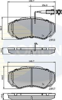 Comline CBP11040 - Kit pastiglie freno, Freno a disco www.autoricambit.com