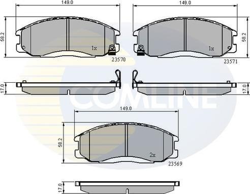 Comline CBP3938 - Kit pastiglie freno, Freno a disco www.autoricambit.com