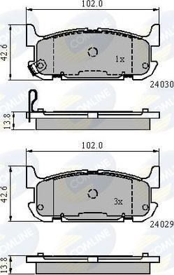 Comline CBP31521 - Kit pastiglie freno, Freno a disco www.autoricambit.com