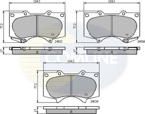 Comline CBP31201 - Kit pastiglie freno, Freno a disco www.autoricambit.com