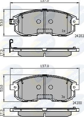 Comline CBP32025 - Kit pastiglie freno, Freno a disco www.autoricambit.com