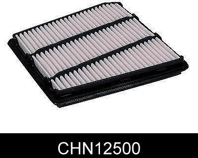 Comline CHN12500 - Filtro aria www.autoricambit.com