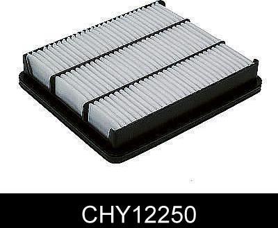 Comline CHY12250 - Filtro aria www.autoricambit.com