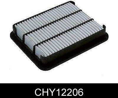 Comline CHY12206 - Filtro aria www.autoricambit.com