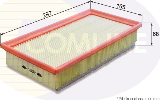 Comline EAF413 - Filtro aria www.autoricambit.com