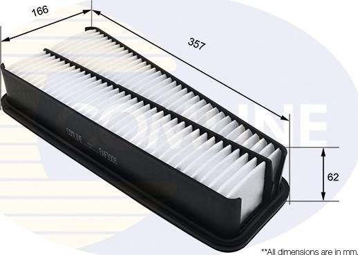 Comline EAF1008 - Filtro aria www.autoricambit.com