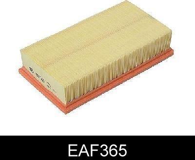 Comline EAF365 - Filtro aria www.autoricambit.com