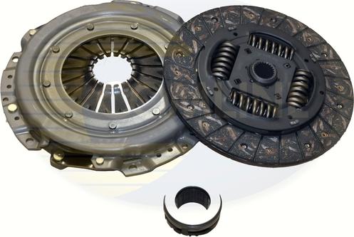 Comline ECK243-SK - Kit frizione www.autoricambit.com