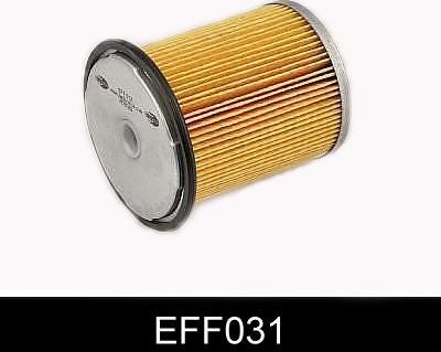 Comline EFF031 - Filtro carburante www.autoricambit.com