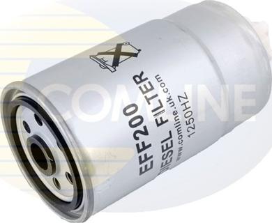 Remsa EFF5102.10 - Filtro carburante www.autoricambit.com