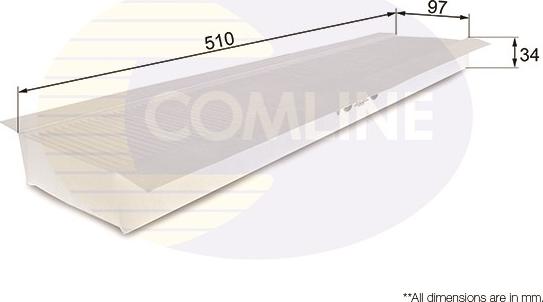 Comline EKF155 - Filtro, Aria abitacolo www.autoricambit.com