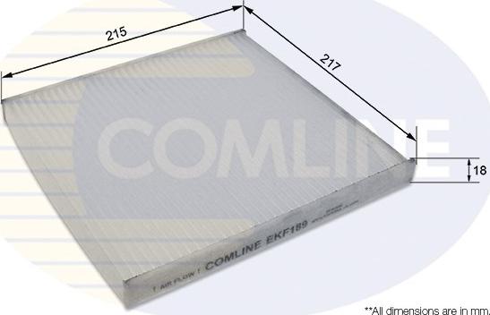 Comline EKF189 - Filtro, Aria abitacolo www.autoricambit.com