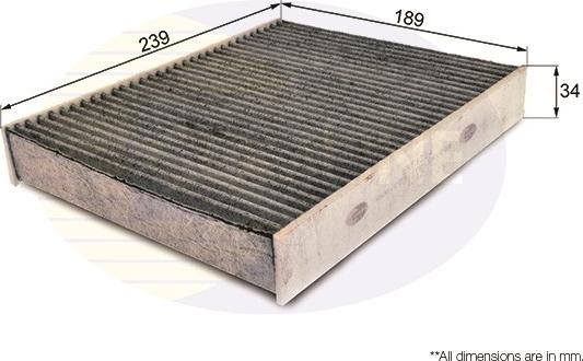 Comline EKF121A - Filtro, Aria abitacolo www.autoricambit.com