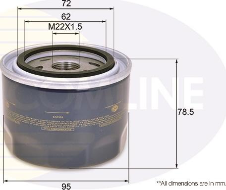 Comline EOF228 - Filtro olio www.autoricambit.com