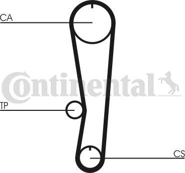 CONTITECH CT 895 K1 - Kit cinghie dentate www.autoricambit.com