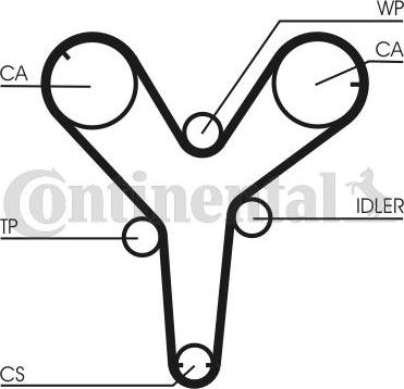 Contitech CT 844 - Cinghia dentata www.autoricambit.com