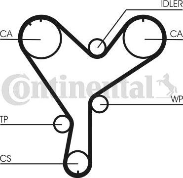 Contitech CT 852 - Cinghia dentata www.autoricambit.com