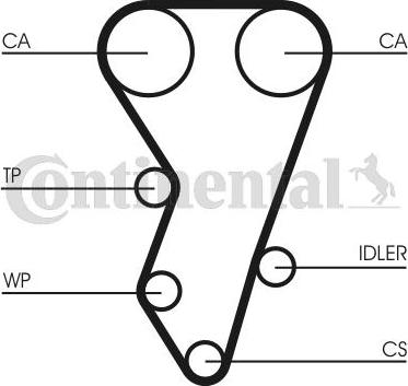 Contitech CT864K1 - Kit cinghie dentate www.autoricambit.com