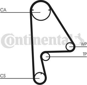 CONTITECH CT 863 - Cinghia dentata www.autoricambit.com