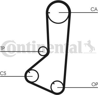 Contitech CT 801 K1 - Kit cinghie dentate www.autoricambit.com