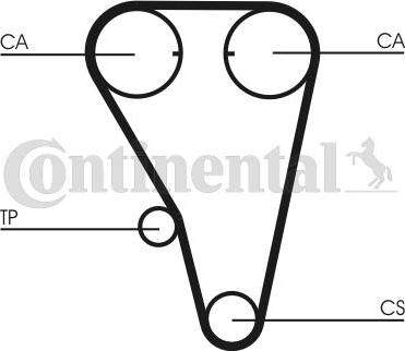 Contitech CT803K1 - Kit cinghie dentate www.autoricambit.com