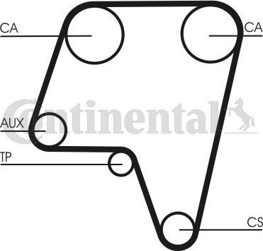 Contitech CT819 - Cinghia dentata www.autoricambit.com