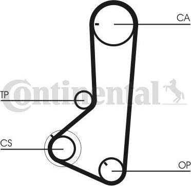 Contitech CT836K1 - Kit cinghie dentate www.autoricambit.com