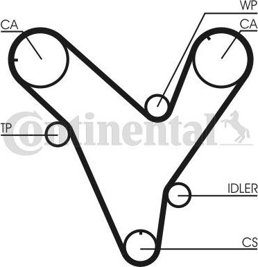 Contitech CT 829 - Cinghia dentata www.autoricambit.com