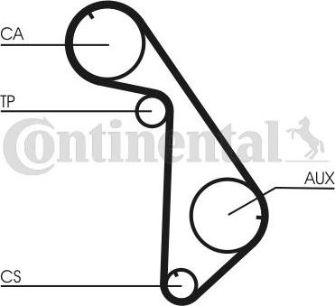 CONTITECH CT 825 - Cinghia dentata www.autoricambit.com