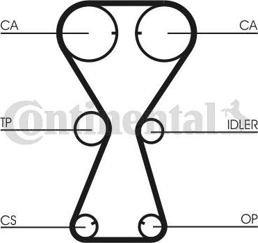 Contitech CT826 - Cinghia dentata www.autoricambit.com