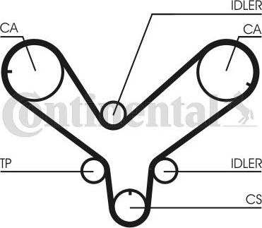 Contitech CT820 - Cinghia dentata www.autoricambit.com