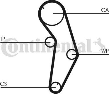 Contitech CT821K1 - Kit cinghie dentate www.autoricambit.com