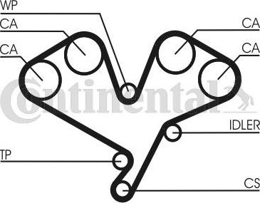 CONTITECH CT822 - Cinghia dentata www.autoricambit.com