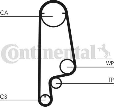 Contitech CT 799 - Cinghia dentata www.autoricambit.com