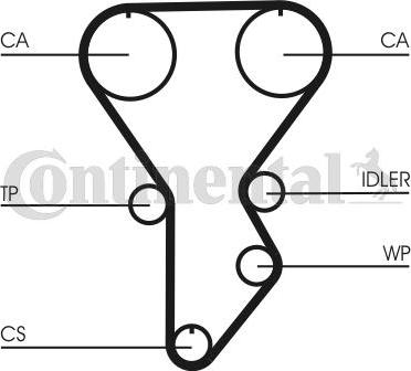 Contitech CT790K1 - Kit cinghie dentate www.autoricambit.com