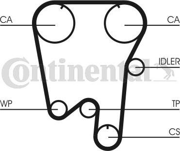 Contitech CT854 - Cinghia dentata www.autoricambit.com