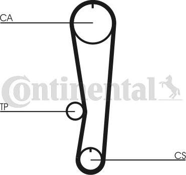 CONTITECH CT 757 K1 - Kit cinghie dentate www.autoricambit.com