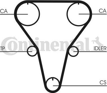 CONTITECH CT 769 K1 - Kit cinghie dentate www.autoricambit.com