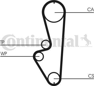 Contitech CT 765 - Cinghia dentata www.autoricambit.com