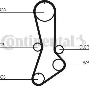 CONTITECH CT 765 - Cinghia dentata www.autoricambit.com