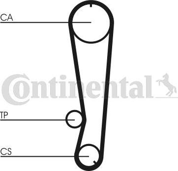 Contitech CT 788 K1 - Kit cinghie dentate www.autoricambit.com