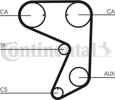 CONTITECH CT 775 - Cinghia dentata www.autoricambit.com