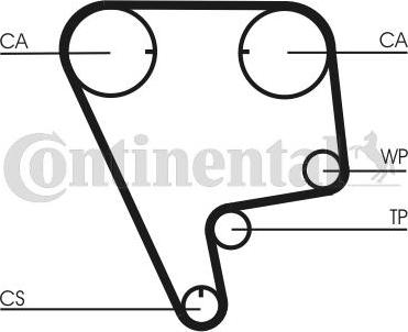 CONTITECH CT 773 K1 - Kit cinghie dentate www.autoricambit.com