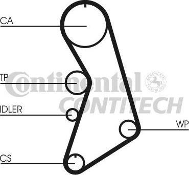 CONTINENTAL CTAM BR CT909 - Cinghia dentata www.autoricambit.com