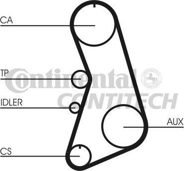 CONTINENTAL CTAM BR CT919 - Cinghia dentata www.autoricambit.com